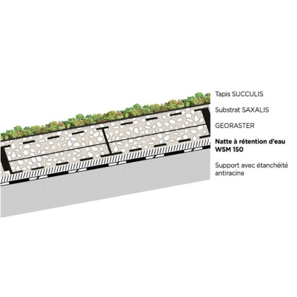 Natte absorbante pour toiture WSM150 - destockage