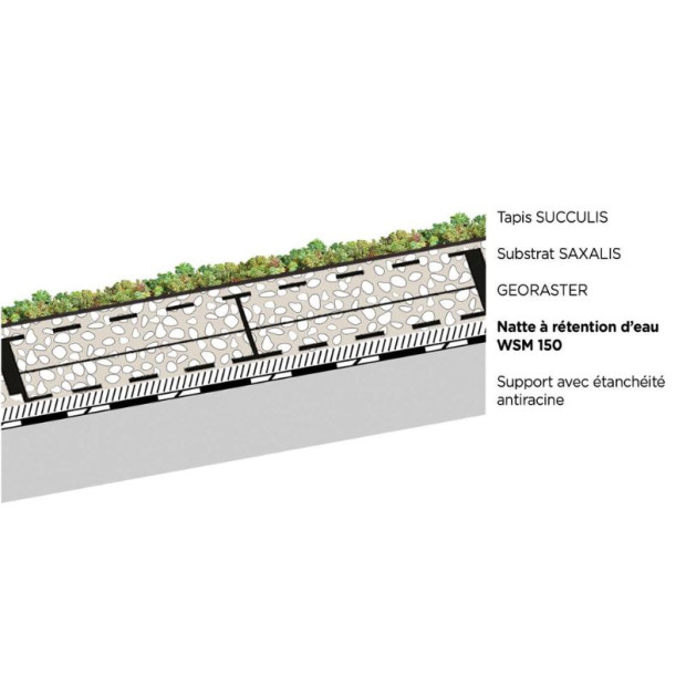 Natte absorbante pour toiture WSM150 - destockage